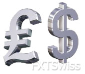 تداول العملات - فوركس - الفوركس - Forex Trading - FXTSwiss